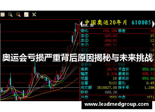 奥运会亏损严重背后原因揭秘与未来挑战